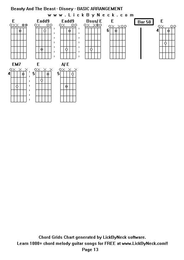 Chord Grids Chart of chord melody fingerstyle guitar song-Beauty And The Beast - Disney - BASIC ARRANGEMENT,generated by LickByNeck software.